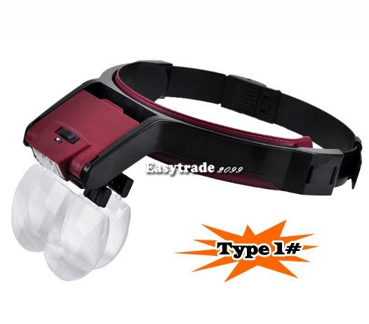 Kính núp nha khoa (Loop Headband Magnifier)