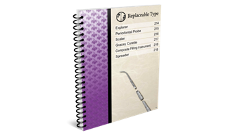 YDM Replaceable Type