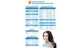 Tranh ốp gỗ dịch vụ nha khoa các loại